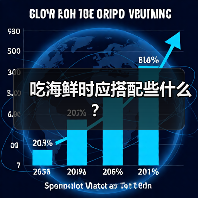 吃海鲜时应搭配些什么？（图4）
