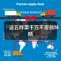 这五样菜千万不要放味精(图4) 这五样菜千万不要放味精(图4)
