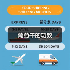葡萄干的功效(图4) 葡萄干的功效(图4)