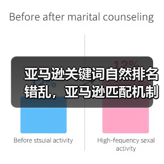 亚马逊关键词自然排名错乱,亚马逊匹配机制变了?(你的出单大词还在吗?)(图4) 亚马逊关键词自然排名错乱,亚马逊匹配机制变了?(你的出单大词还在吗?)(图4)