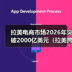 拉美电商市场2026年突破2000亿美元(拉美跨境电商市场值得入吗)(图3) 拉美电商市场2026年突破2000亿美元(拉美跨境电商市场值得入吗)(图3)