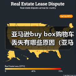 亚马逊buy box购物车丢失有哪些原因(亚马逊卖家避坑篇)(图4) 亚马逊buy box购物车丢失有哪些原因(亚马逊卖家避坑篇)(图4)