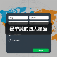 最单纯的四大星座（图4）
