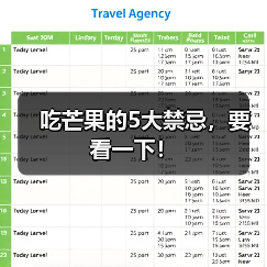 吃芒果的5大禁忌，要看一下！（图3）