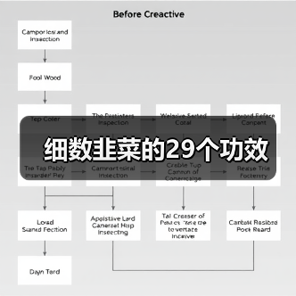 细数韭菜的29个功效(图4) 细数韭菜的29个功效(图4)