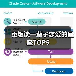 更想谈一辈子恋爱的星座TOP5(图3) 更想谈一辈子恋爱的星座TOP5(图3)