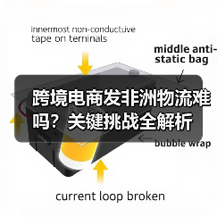 跨境电商发非洲物流难吗?关键挑战全解析(图3) 跨境电商发非洲物流难吗?关键挑战全解析(图3)