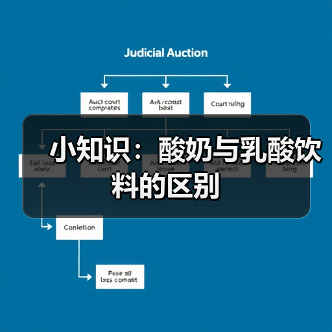 小知识:酸奶与乳酸饮料的区别(图2) 小知识:酸奶与乳酸饮料的区别(图2)