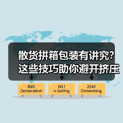 散货拼箱包装有讲究?这些技巧助你避开挤压风险(图4) 散货拼箱包装有讲究?这些技巧助你避开挤压风险(图4)