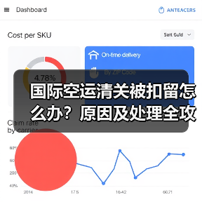 国际空运清关被扣留怎么办？原因及处理全攻略