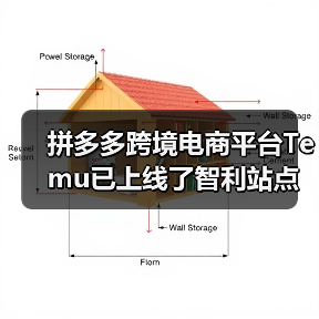 拼多多跨境电商平台Temu已上线了智利站点（Temu全球站点增至37个）