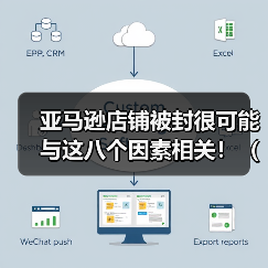 亚马逊店铺被封很可能与这八个因素相关!(亚马逊店铺运营的注意事项)(图2) 亚马逊店铺被封很可能与这八个因素相关!(亚马逊店铺运营的注意事项)(图2)