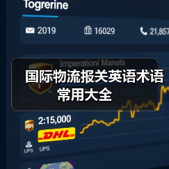 国际物流报关英语术语常用大全(图4) 国际物流报关英语术语常用大全(图4)