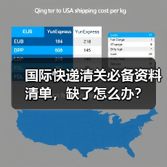国际快递清关必备资料清单，缺了怎么办？