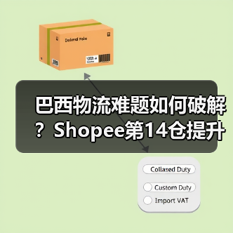 巴西物流难题如何破解?Shopee第14仓提升效率(图3) 巴西物流难题如何破解?Shopee第14仓提升效率(图3)