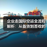 企业走国际空运全流程解析：从备货到签收的8个关键步骤（图2）