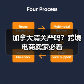 加拿大清关严吗？跨境电商卖家必看（图2）