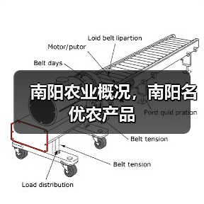 南阳农业概况，南阳名优农产品（图1）