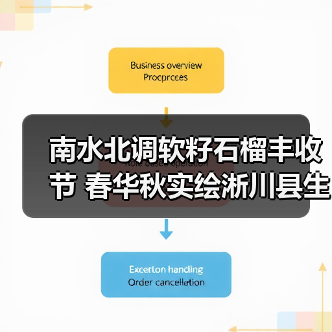 南水北调软籽石榴丰收节 春华秋实绘淅川县生态致富美景（图2）