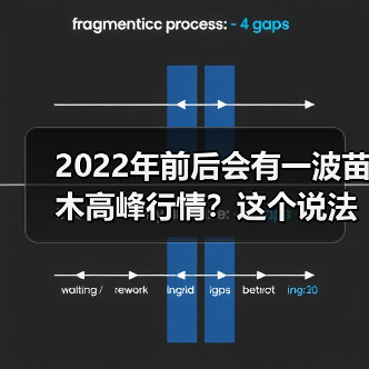 2022年前后会有一波苗木高峰行情?这个说法靠谱吗?(图2) 2022年前后会有一波苗木高峰行情?这个说法靠谱吗?(图2)