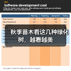 秋季苗木看这几种绿化树,越看越美(图1) 秋季苗木看这几种绿化树,越看越美(图1)