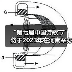 “第七届中国诗歌节”将于2023年在河南举办（图2）