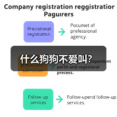 什么狗狗不爱叫？（图2）