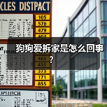 狗狗爱拆家是怎么回事？