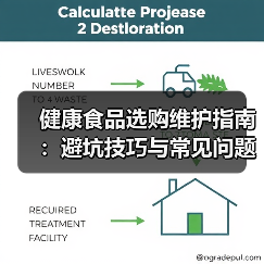 健康食品选购维护指南:避坑技巧与常见问题解析2026(图1) 健康食品选购维护指南:避坑技巧与常见问题解析2026(图1)