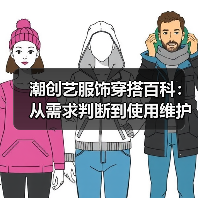 潮创艺服饰穿搭百科:从需求判断到使用维护的5大实用方法(图4) 潮创艺服饰穿搭百科:从需求判断到使用维护的5大实用方法(图4)