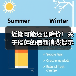 近期可能还要降价!关于榴莲的最新消费提示 来源:互联网 2026-05-21(图4) 近期可能还要降价!关于榴莲的最新消费提示 来源:互联网 2026-05-21(图4)