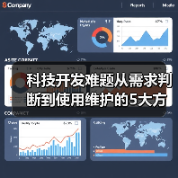 科技开发难题从需求判断到使用维护的5大方法(图1) 科技开发难题从需求判断到使用维护的5大方法(图1)