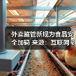 外卖监管新规为食品安全加码 来源:互联网 2025-10-21(图1) 外卖监管新规为食品安全加码 来源:互联网 2025-10-21(图1)