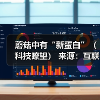 蘑菇中有“新蛋白”(科技瞭望) 来源:互联网 2026-05-25(图1) 蘑菇中有“新蛋白”(科技瞭望) 来源:互联网 2026-05-25(图1)