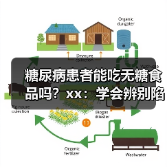 糖尿病患者能吃无糖食品吗?xx:学会辨别陷阱,牢记3个原则 来源:互联网 2025-12-10(图2) 糖尿病患者能吃无糖食品吗?xx:学会辨别陷阱,牢记3个原则 来源:互联网 2025-12-10(图2)