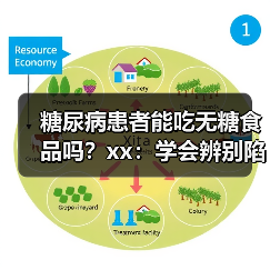糖尿病患者能吃无糖食品吗?xx:学会辨别陷阱,牢记3个原则 来源:互联网 2025-12-10(图4) 糖尿病患者能吃无糖食品吗?xx:学会辨别陷阱,牢记3个原则 来源:互联网 2025-12-10(图4)