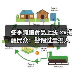 冬季腌腊食品上线 xx提醒民众：警惕过量摄入“隐性盐”损害健康 来源：互联网 2026-01-12（图1）